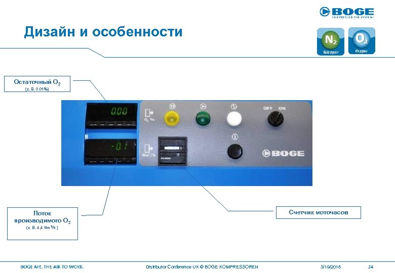Дизайн и особенности Остаточный O 2 (z. B. 0. 01%) Счетчик моточасов Поток производимого