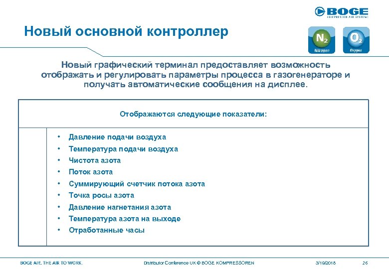 Новый основной контроллер Новый графический терминал предоставляет возможность отображать и регулировать параметры процесса в