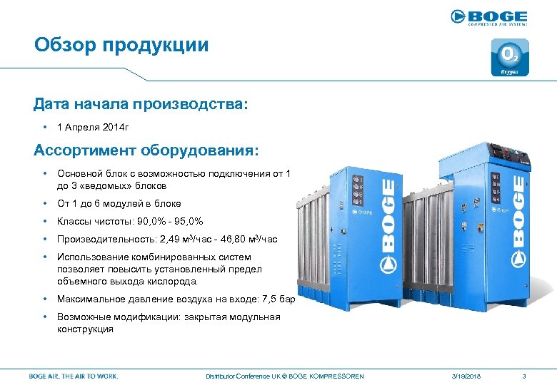 Обзор продукции Дата начала производства: • 1 Апреля 2014 г Ассортимент оборудования: • Основной