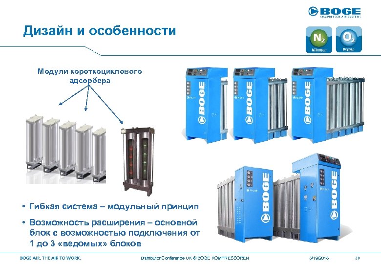 Дизайн и особенности Модули короткоциклового адсорбера • Гибкая система – модульный принцип • Возможность