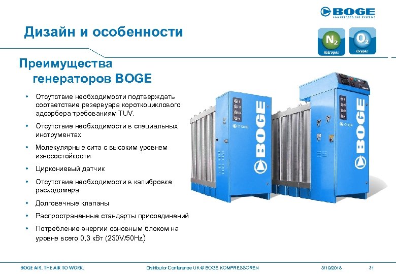 Дизайн и особенности Преимущества генераторов BOGE • Отсутствие необходимости подтверждать соответствие резервуара короткоциклового адсорбера