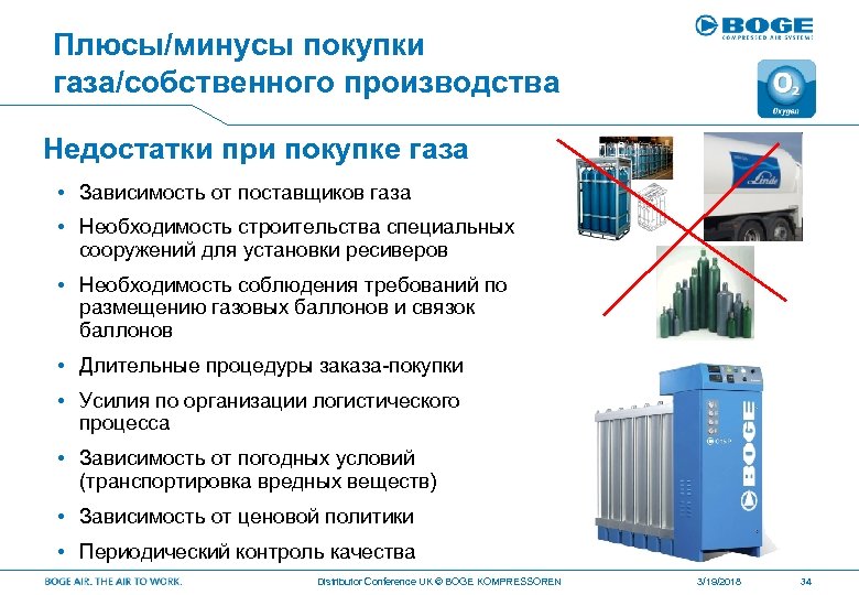 Плюсы/минусы покупки газа/собственного производства Недостатки при покупке газа • Зависимость от поставщиков газа •