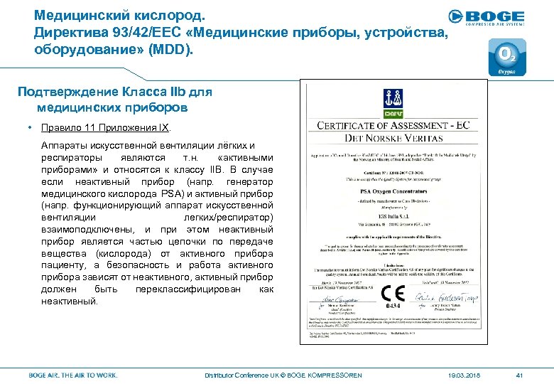Медицинский кислород. Директива 93/42/ЕЕС «Медицинские приборы, устройства, оборудование» (MDD). Подтверждение Класса IIb для медицинских