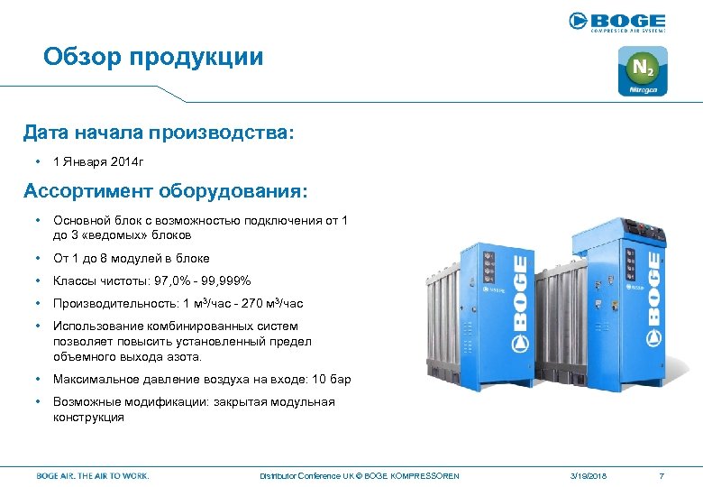 Обзор продукции Дата начала производства: • 1 Января 2014 г Ассортимент оборудования: • Основной