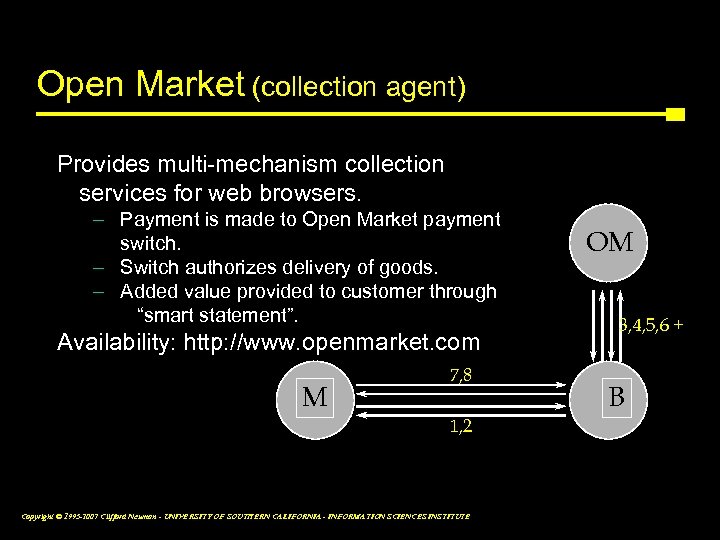 Open Market (collection agent) Provides multi-mechanism collection services for web browsers. – Payment is
