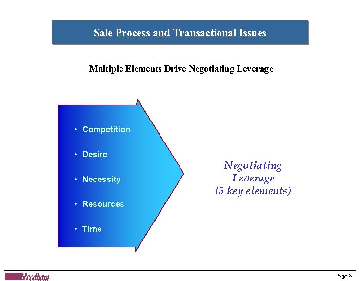 Sale Process and Transactional Issues Multiple Elements Drive Negotiating Leverage • Competition • Desire