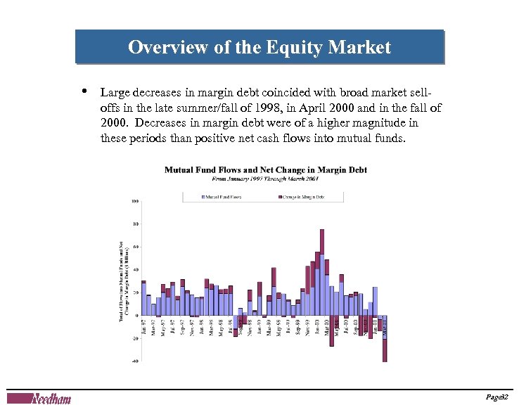 Overview of the Equity Markets Overview of the Equity Market • Large decreases in