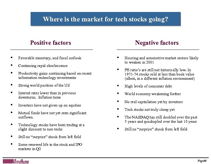 Where is the market for tech stocks going? Positive factors • • • Favorable