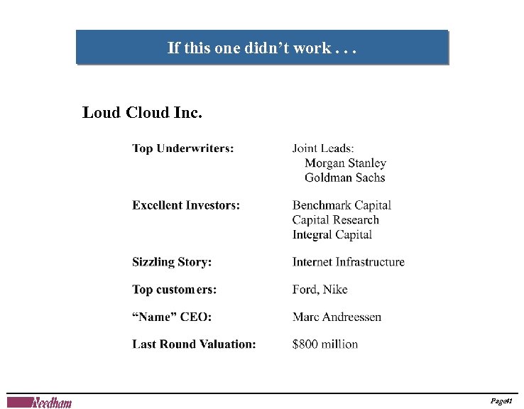 If this one didn’t work. . . Loud Cloud Inc. Page 41 