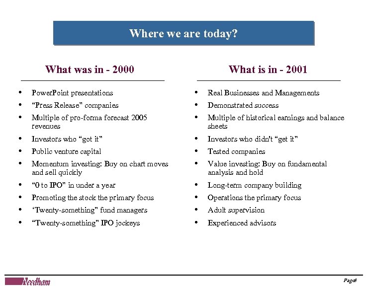 Where we are today? What was in - 2000 • • • Power. Point