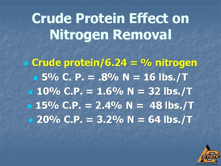 Crude Protein Effect on Nitrogen Removal Crude protein/6. 24 = % nitrogen n 5%