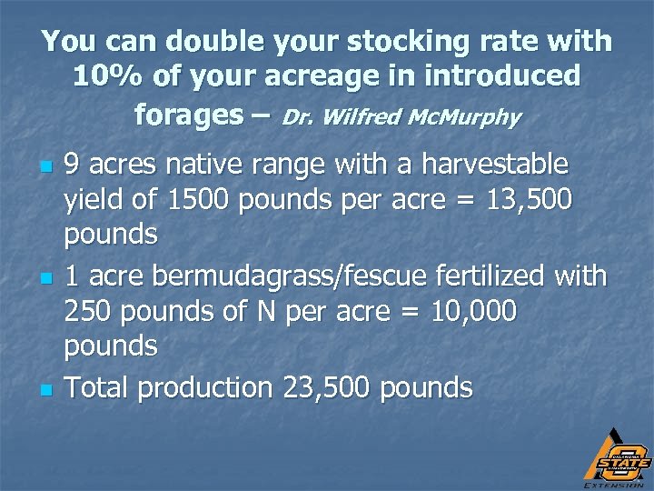 You can double your stocking rate with 10% of your acreage in introduced forages