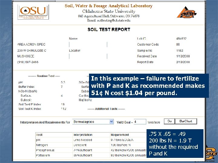 In this example – failure to fertilize with P and K as recommended makes