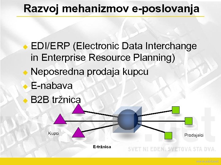 Razvoj mehanizmov e-poslovanja EDI/ERP (Electronic Data Interchange in Enterprise Resource Planning) u Neposredna prodaja