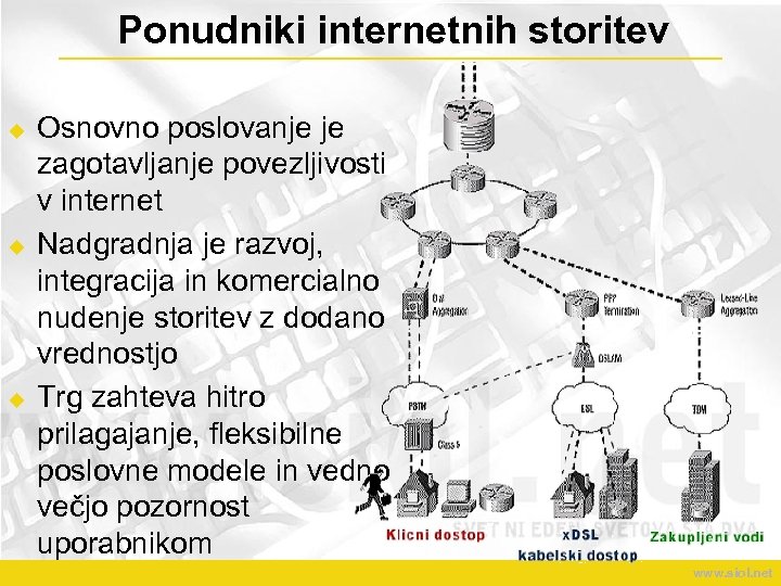 Ponudniki internetnih storitev u u u Osnovno poslovanje je zagotavljanje povezljivosti v internet Nadgradnja