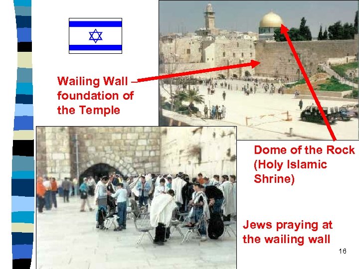 Wailing Wall – foundation of the Temple Dome of the Rock (Holy Islamic Shrine)