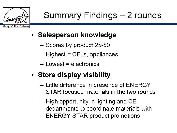 Summary Findings – 2 rounds • Salesperson knowledge – Scores by product 25 -50