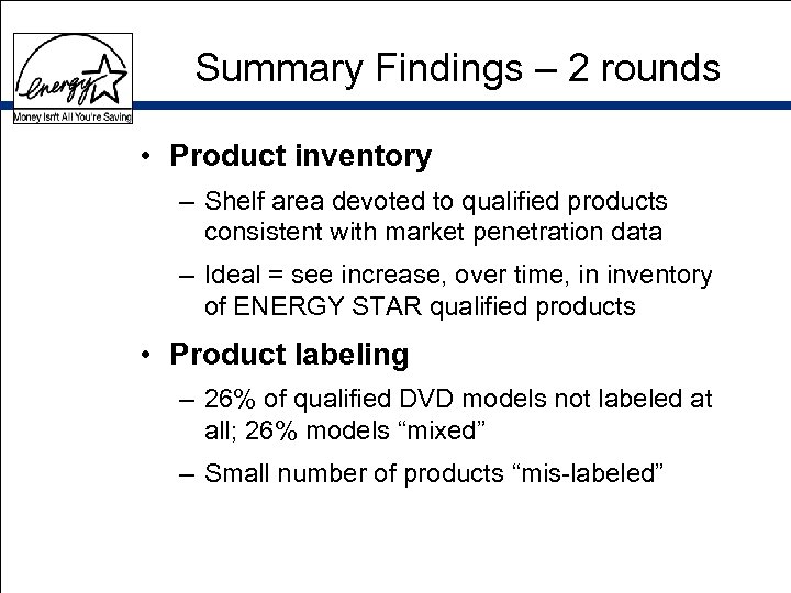 Summary Findings – 2 rounds • Product inventory – Shelf area devoted to qualified