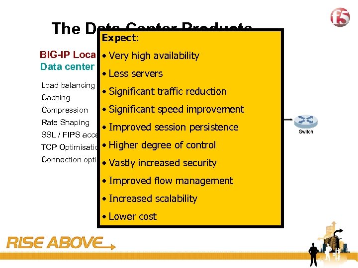 13 The Data Center Products Expect: BIG-IP Local Traffichigh availability • Very Manager Data