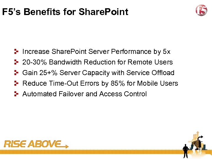 28 F 5’s Benefits for Share. Point Increase Share. Point Server Performance by 5