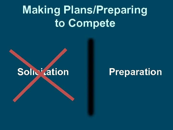 Making Plans/Preparing to Compete Solicitation Preparation 
