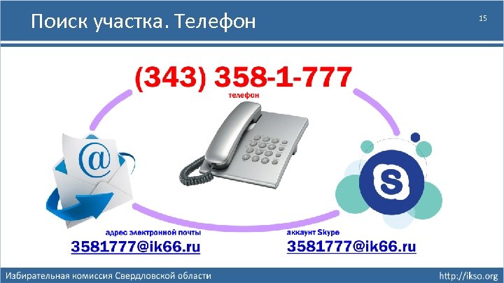 Поиск участка. Телефон 15 