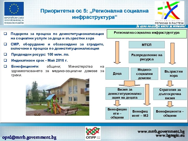 Приоритетна ос 5: „Регионална социална инфраструктура“ За едно по-добро място за живеене! q Подкрепа
