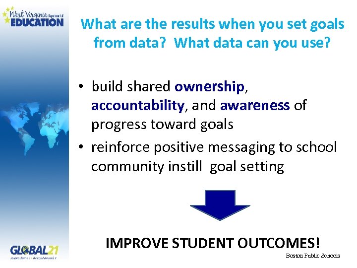 What are the results when you set goals from data? What data can you