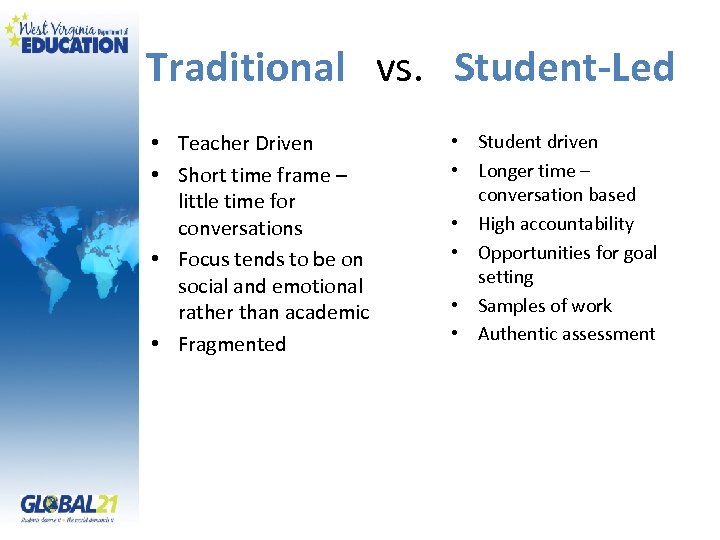 Traditional vs. Student-Led • Teacher Driven • Short time frame – little time for