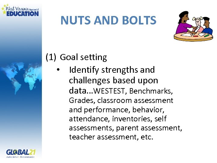 NUTS AND BOLTS (1) Goal setting • Identify strengths and challenges based upon data…WESTEST,