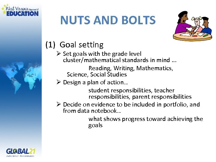 NUTS AND BOLTS (1) Goal setting Ø Set goals with the grade level cluster/mathematical