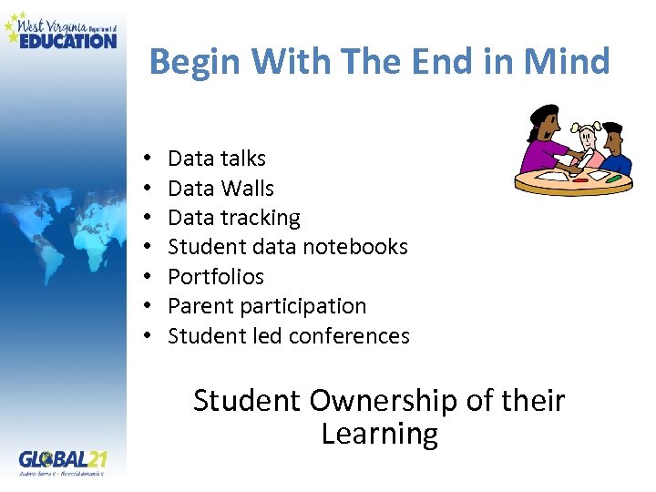 Begin With The End in Mind • • Data talks Data Walls Data tracking
