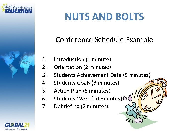 NUTS AND BOLTS Conference Schedule Example 1. 2. 3. 4. 5. 6. 7. Introduction
