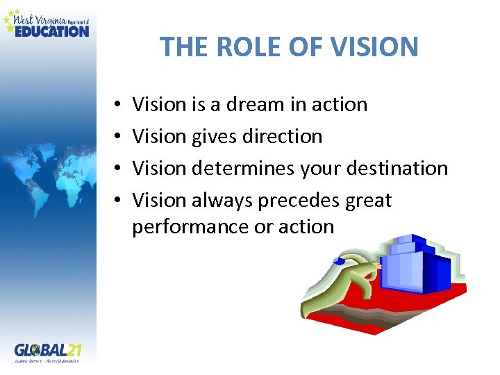 THE ROLE OF VISION • • Vision is a dream in action Vision gives