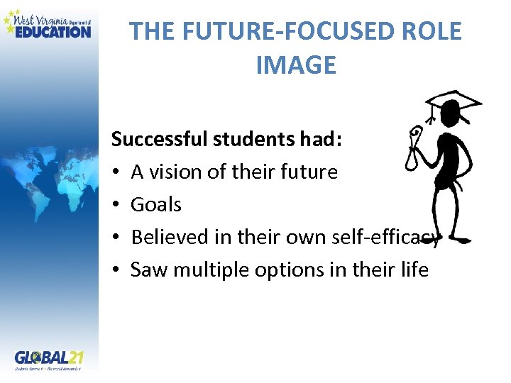 THE FUTURE-FOCUSED ROLE IMAGE Successful students had: • A vision of their future •