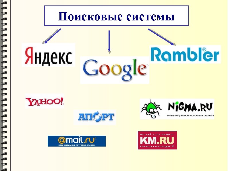 Поисковые системы 