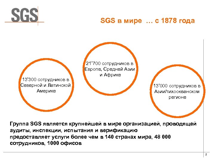 SGS в мире … с 1878 года 13’ 300 сотрудников в Северной и Латинской