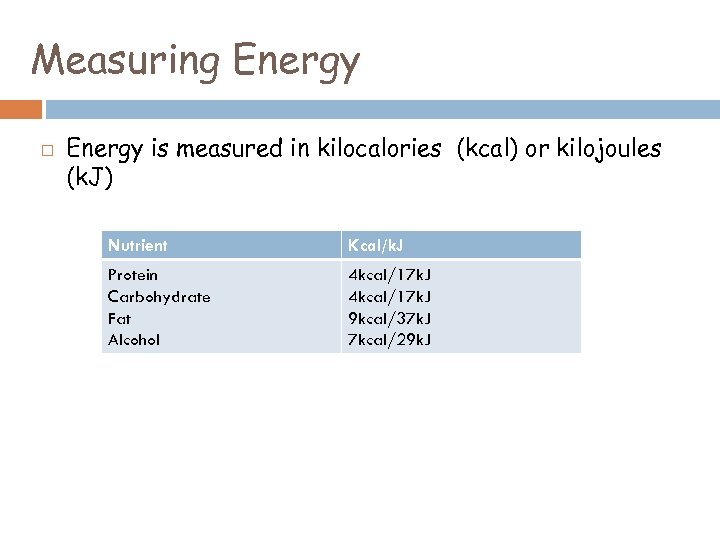 Measuring Energy is measured in kilocalories (kcal) or kilojoules (k. J) Nutrient Kcal/k. J