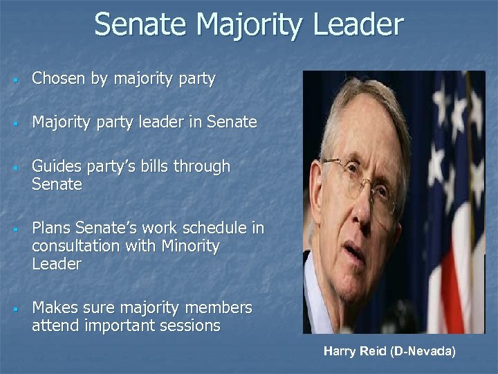 Senate Majority Leader Chosen by majority party Majority party leader in Senate Guides party’s