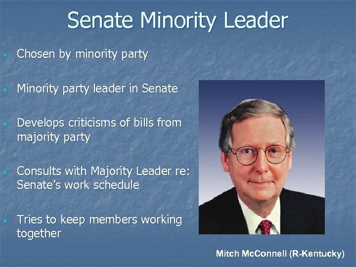 Senate Minority Leader Chosen by minority party Minority party leader in Senate Develops criticisms