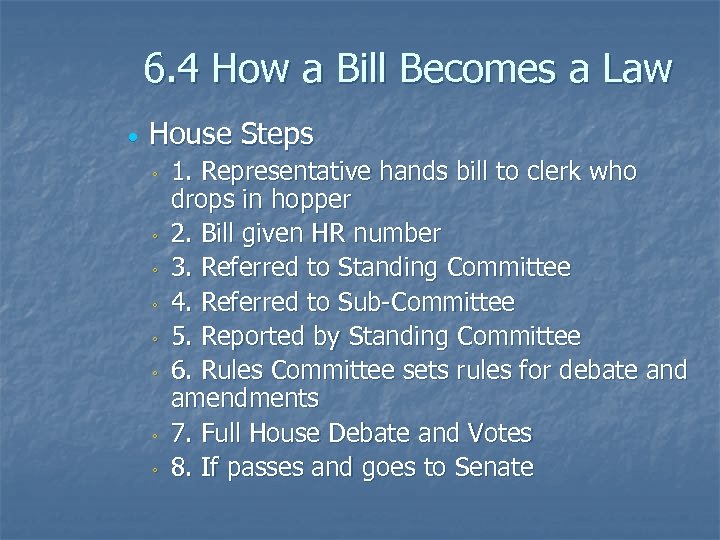 6. 4 How a Bill Becomes a Law House Steps ◦ ◦ ◦ ◦