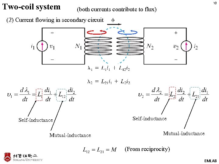 Two-coil system 10 (both currents contribute to flux) (2) Current flowing in secondary circuit