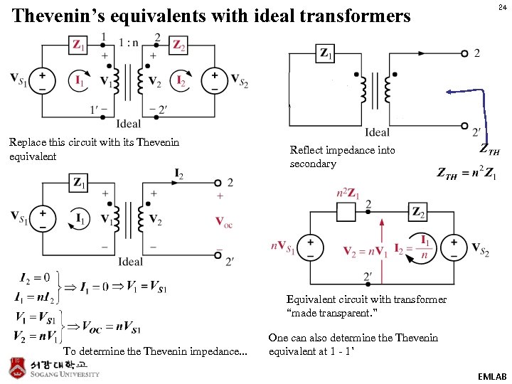 Thevenin’s equivalents with ideal transformers Replace this circuit with its Thevenin equivalent 24 Reflect