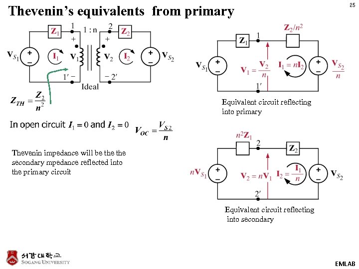 Thevenin’s equivalents from primary 25 Equivalent circuit reflecting into primary Thevenin impedance will be