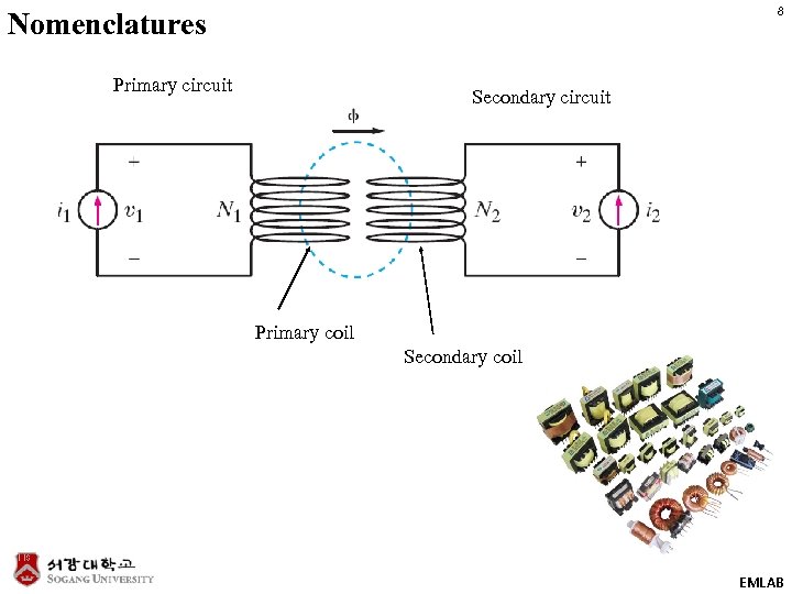 8 Nomenclatures Primary circuit Secondary circuit Primary coil Secondary coil EMLAB 