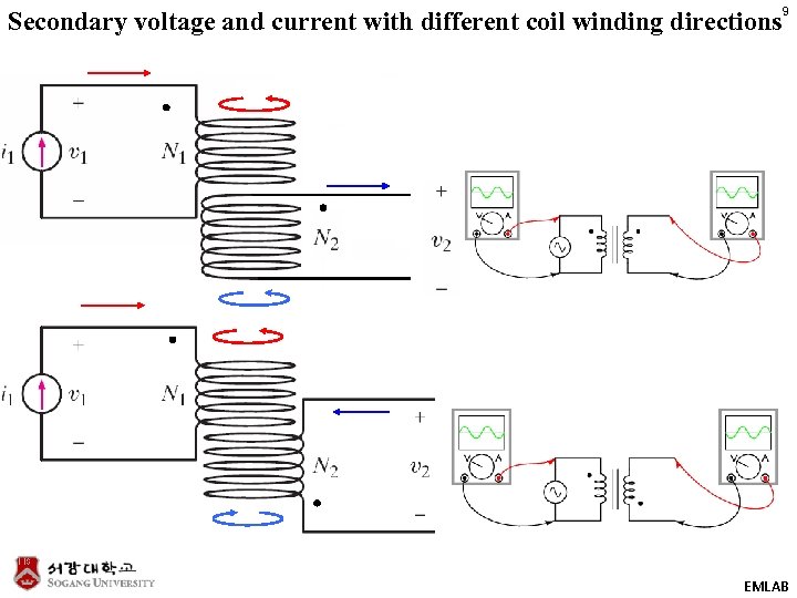 Secondary voltage and current with different coil winding directions 9 EMLAB 