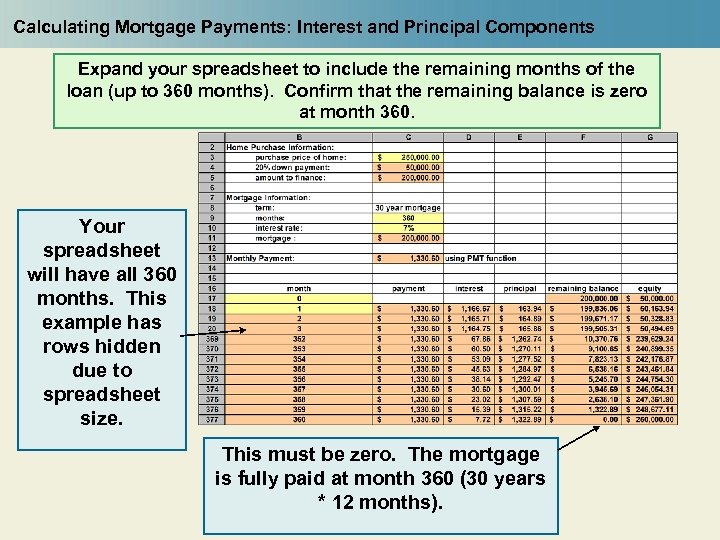 Calculating Mortgage Payments: Interest and Principal Components Expand your spreadsheet to include the remaining