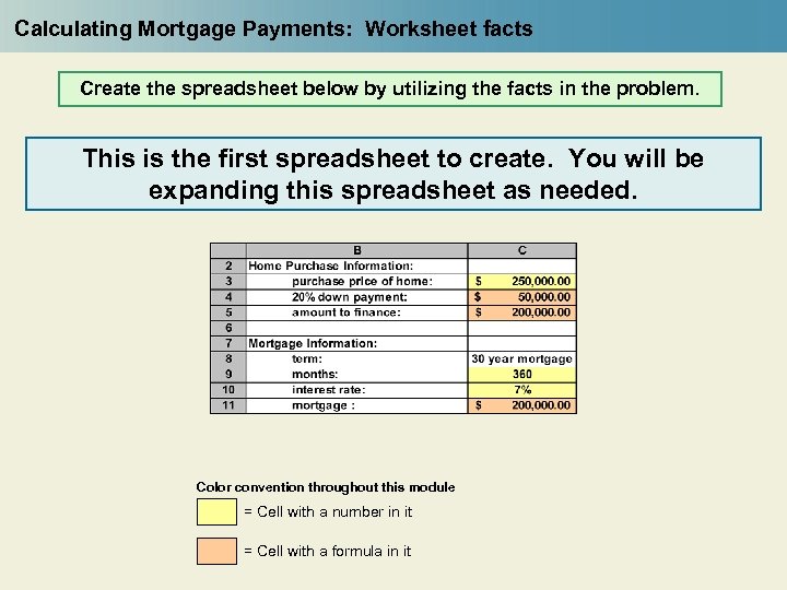 Calculating Mortgage Payments: Worksheet facts Create the spreadsheet below by utilizing the facts in