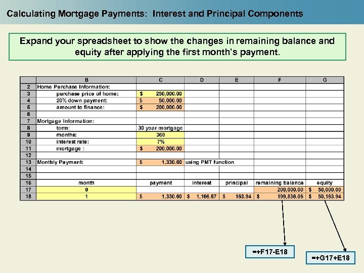 Calculating Mortgage Payments: Interest and Principal Components Expand your spreadsheet to show the changes