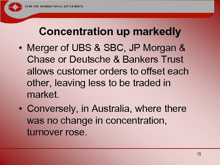 Concentration up markedly • Merger of UBS & SBC, JP Morgan & Chase or